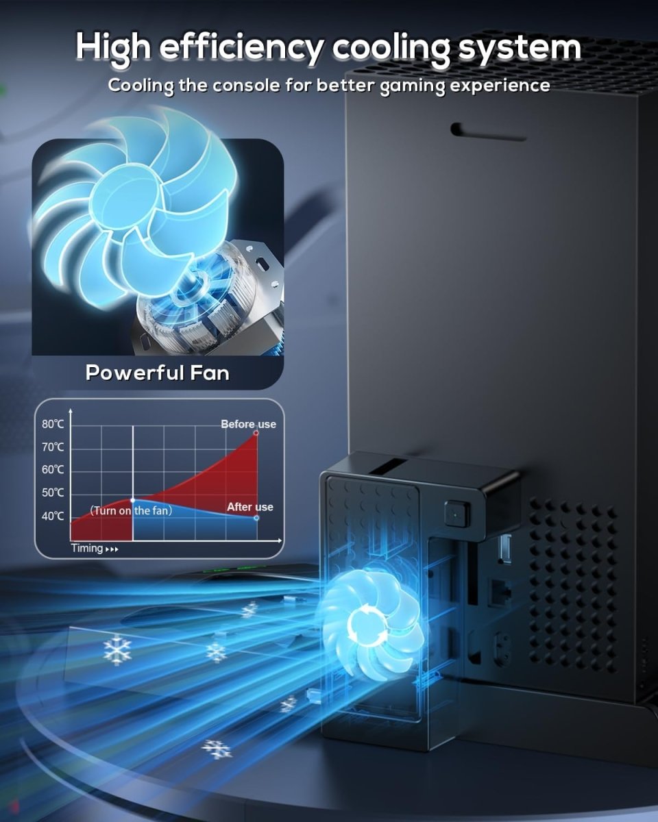 Why the MENEEA Cooling & Charging Dock feels like a natural extension of your Xbox Series X - Novaplay