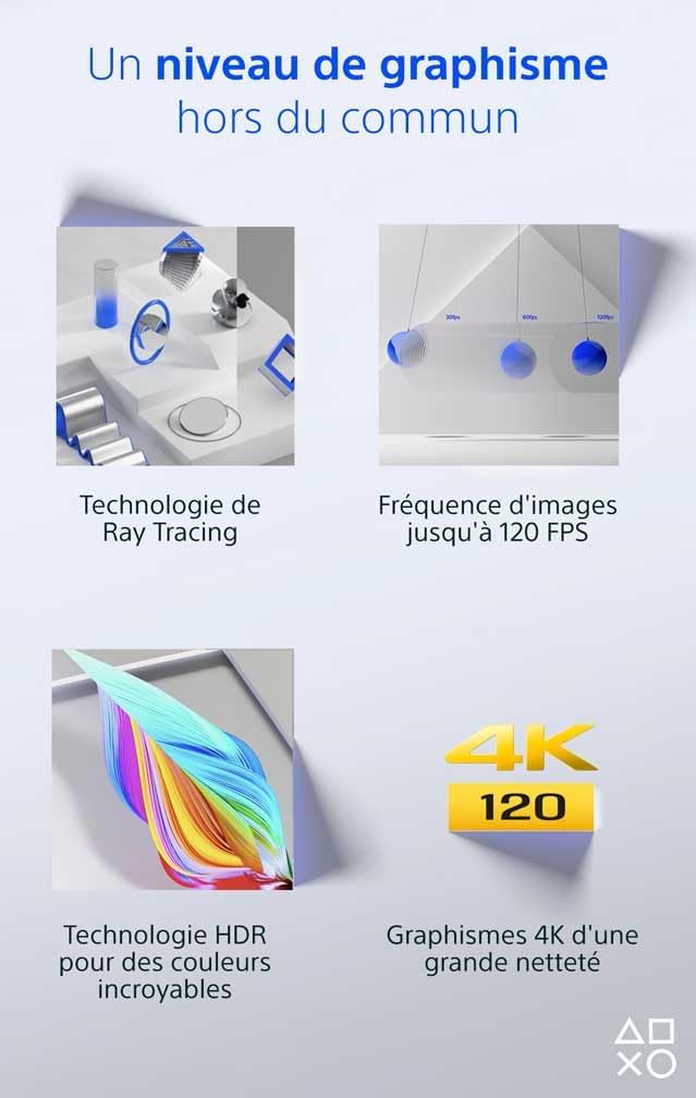 Sony, Console PlayStation 5 Édition Standard 1 To avec lecteur Blu-ray 4K, SSD Ultra-Rapide, Audio 3D, Ray Tracing, 1 Manette DualSense avec Retour Haptique et Gâchettes Adaptatives, Couleur : Blanche