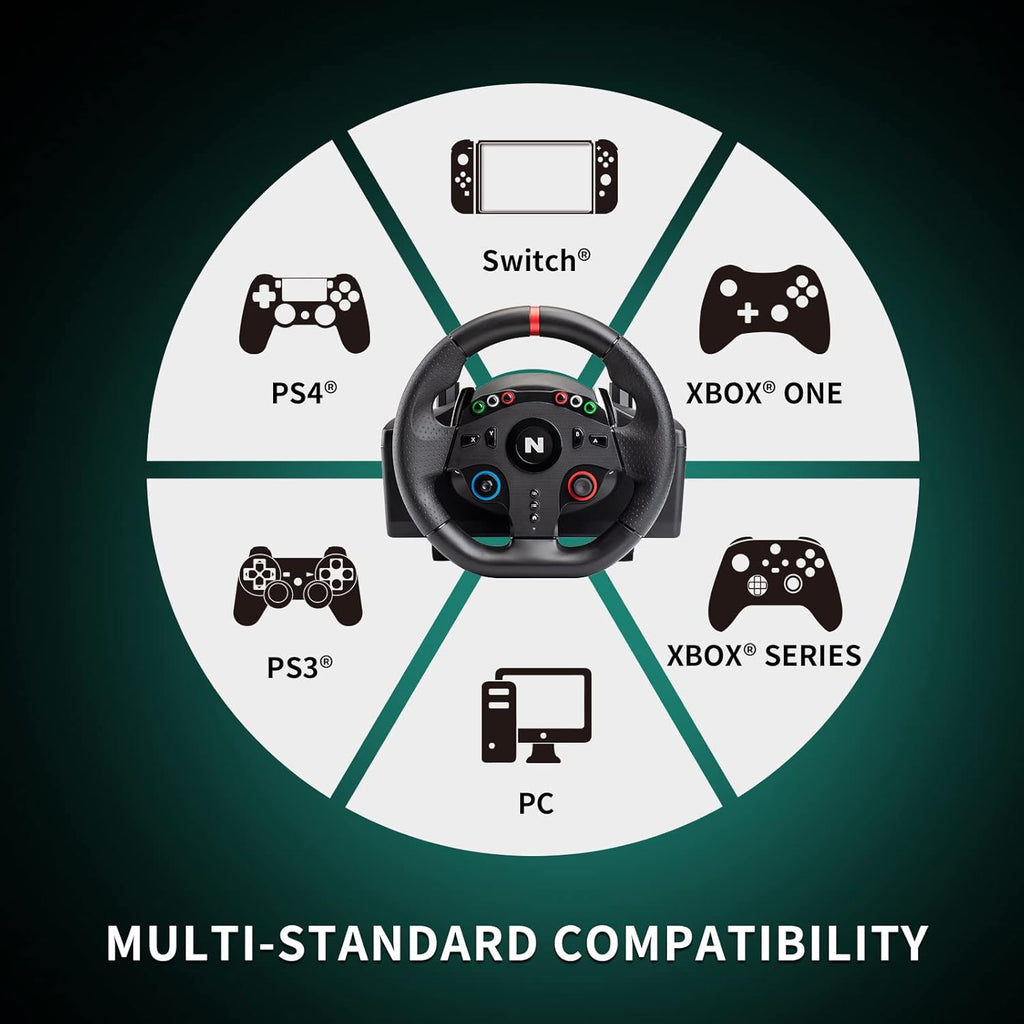 NITHO Drive Pro ONE Volant de Course avec Pédales et Levier Séparé, Volant de Jeu 270° Compatible avec PC, PS4, Switch, Xbox One, Xbox Series X|S, Zero Dead Zone Simulateur de Conduite avec Vibration