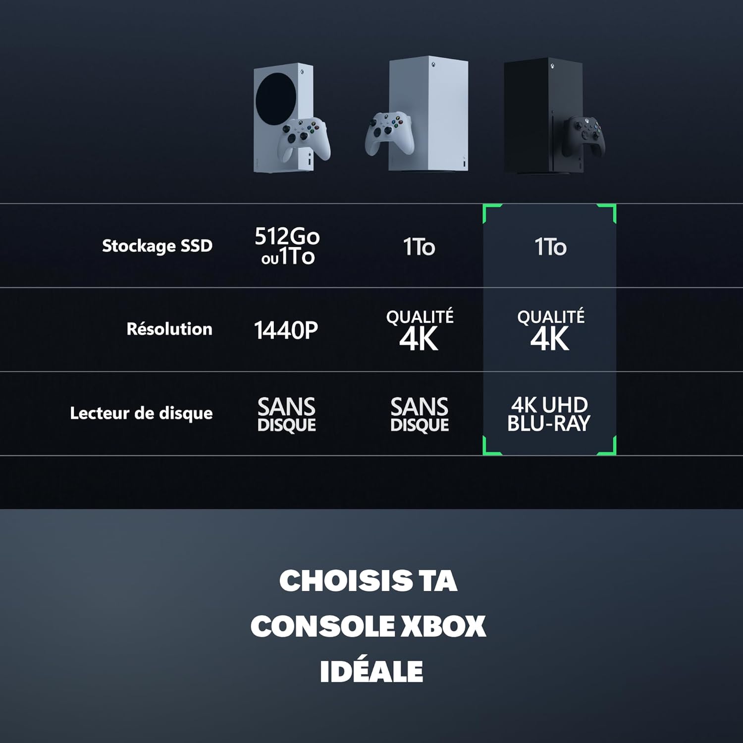 Xbox Series X