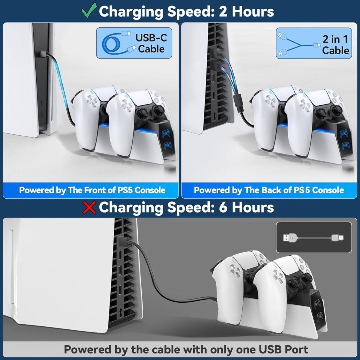 Chargeur de manette PS5 rapide OIVO - Station de charge à double prise pour manettes DualSense - Novaplay