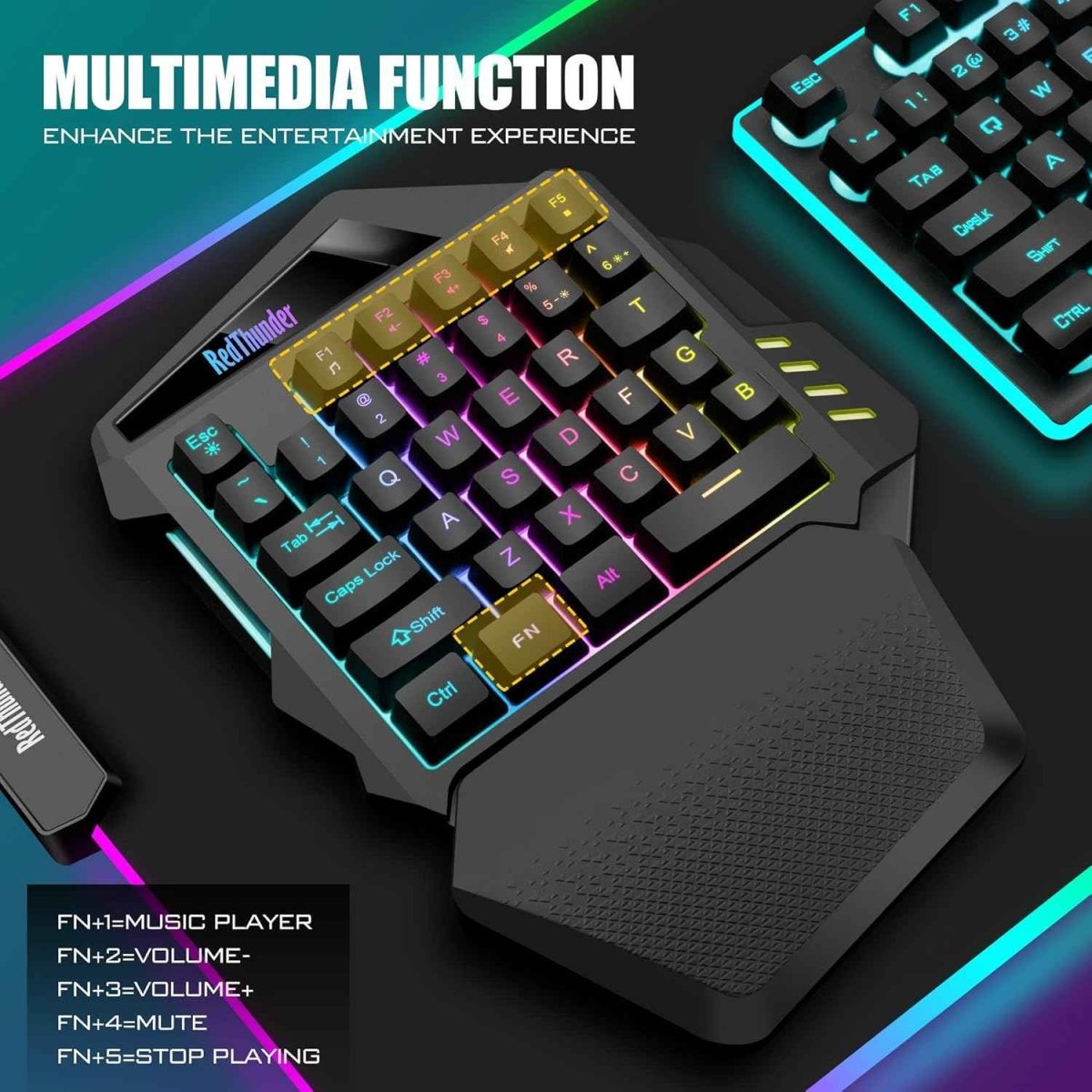 RedThunder G60 – the pocket‑sized keyboard that actually feels like a game‑pad - Novaplay