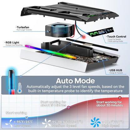 Station de refroidissement PS5 : Optimisez la performance de votre console avec style - Novaplay