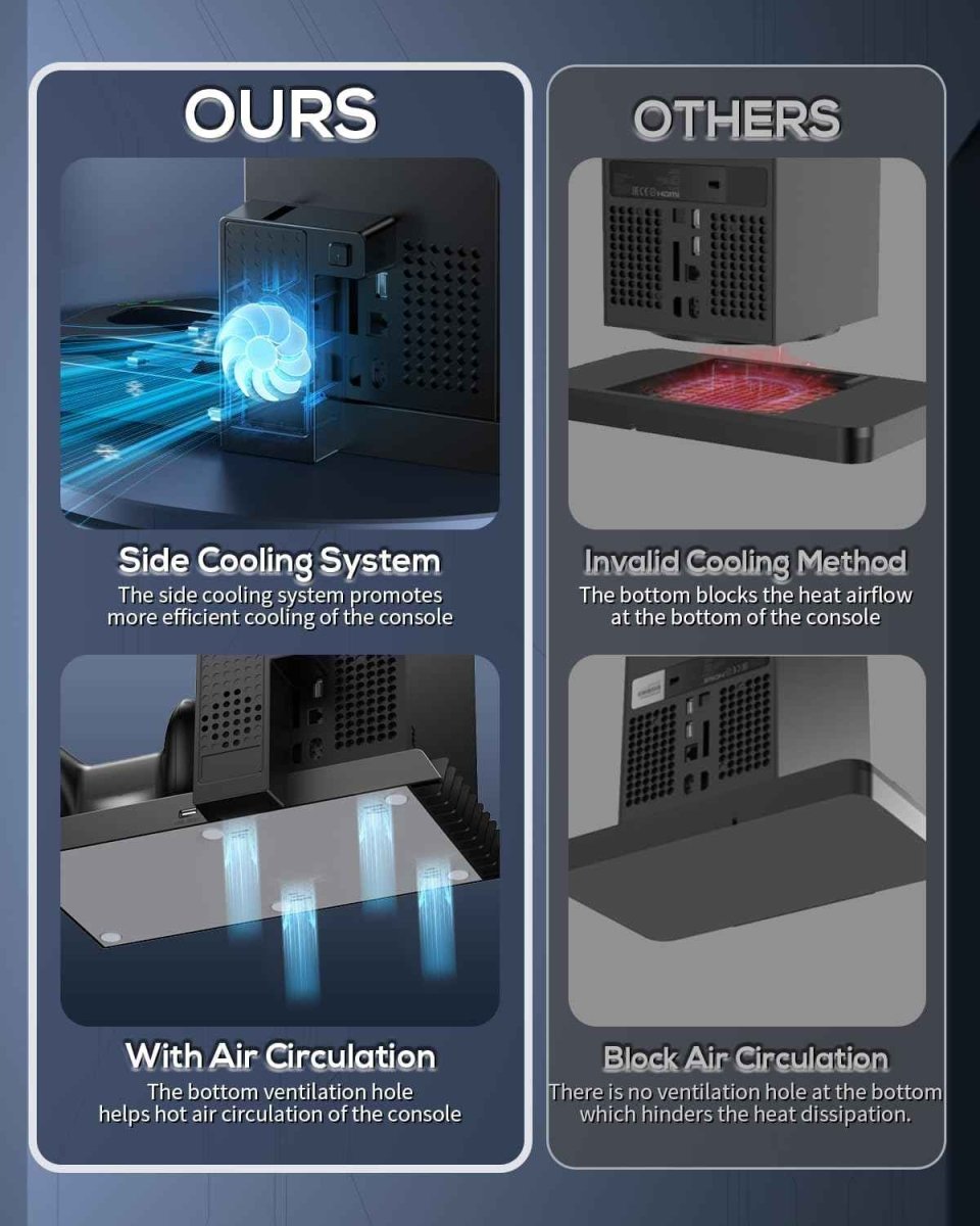 Why the MENEEA Cooling & Charging Dock feels like a natural extension of your Xbox Series X - Novaplay